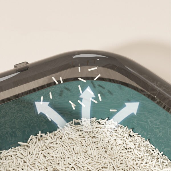 Removable Cat Litter Basin Cat Cleaning Supplies - Image 6